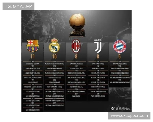 西甲与英超对球员体能的消耗对比研究